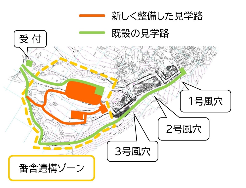 荒船風穴見学路