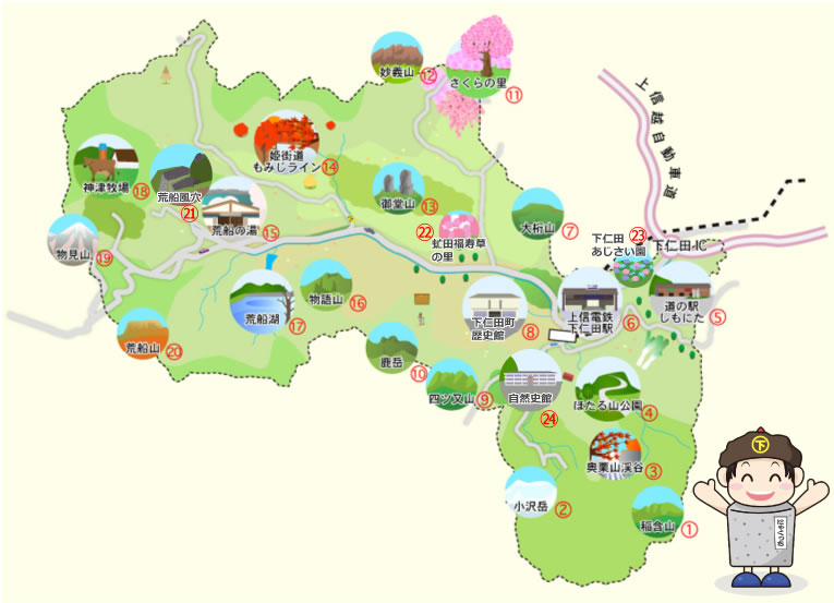 下仁田町観光ガイドマップ
