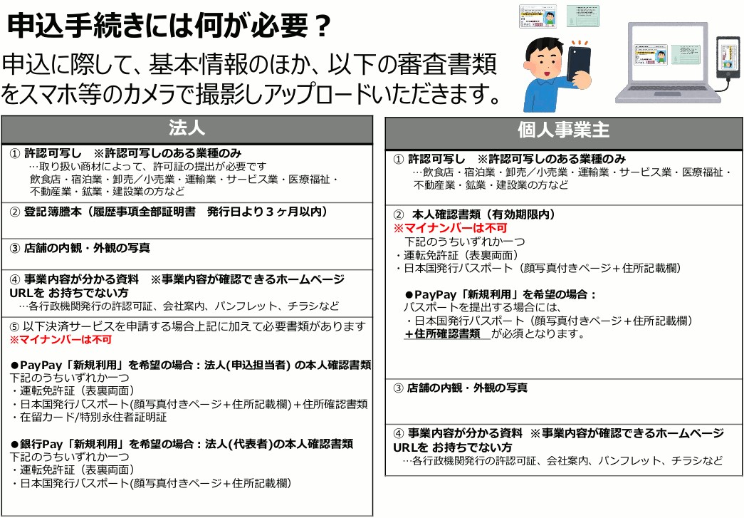 下仁田町ホームページ ： 決済用統一QRコード「JPQR」