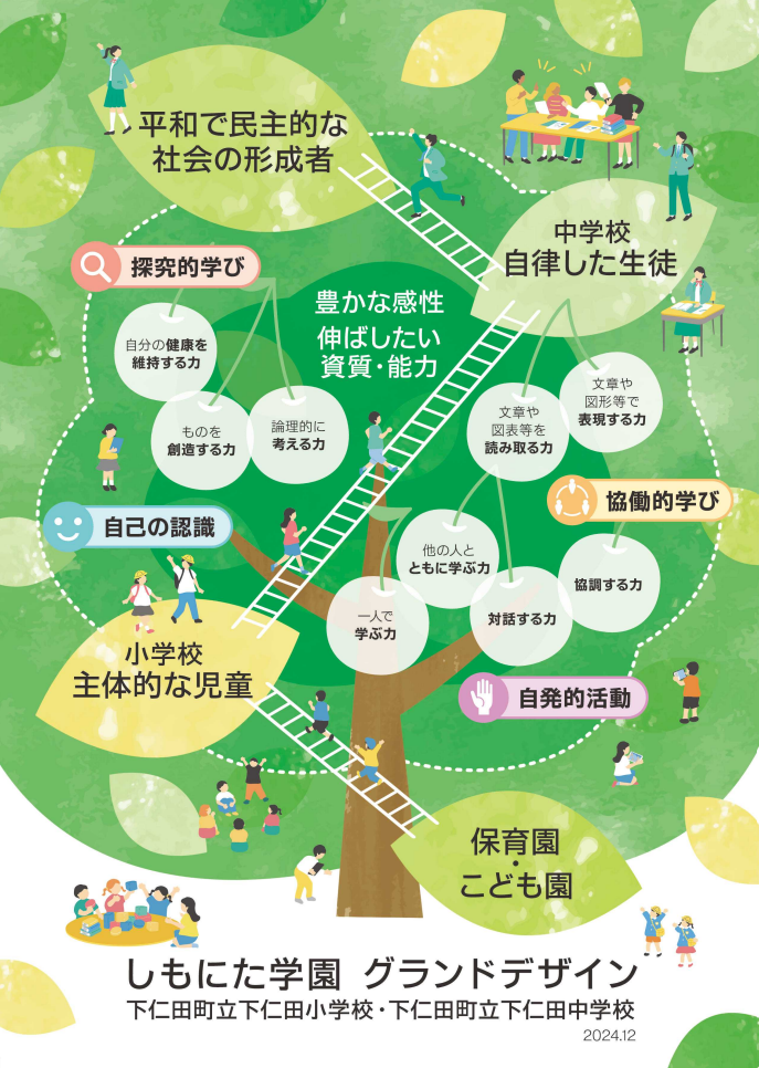 しもにた学園グランドデザイン