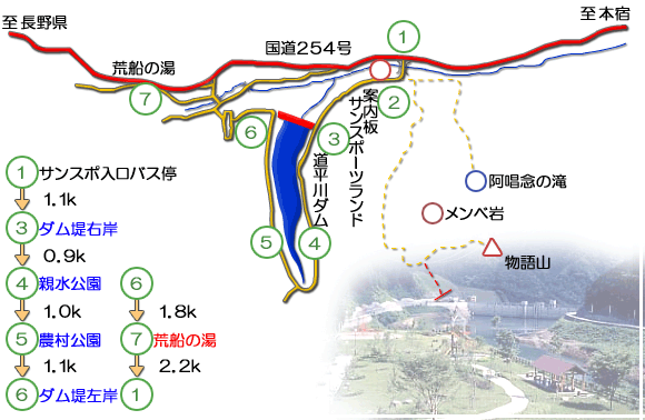 荒船湖周辺散策マップ