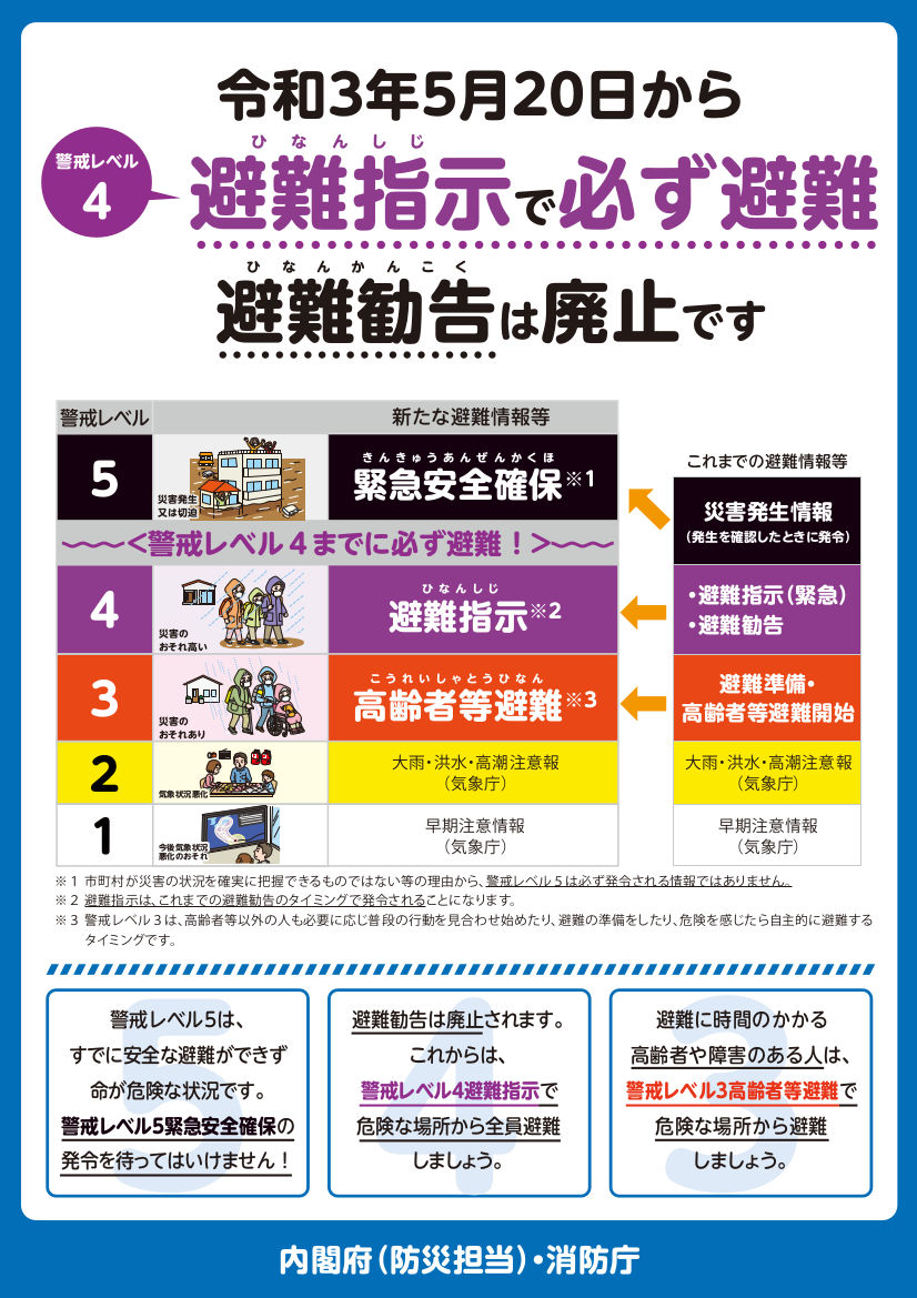 hinanzyouhou01.jpg