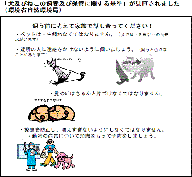 犬や猫の飼い方の説明図